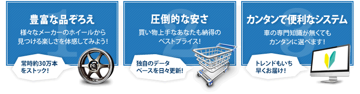 豊富な品ぞろえ・圧倒的な安さ・カンタンで便利なシステム