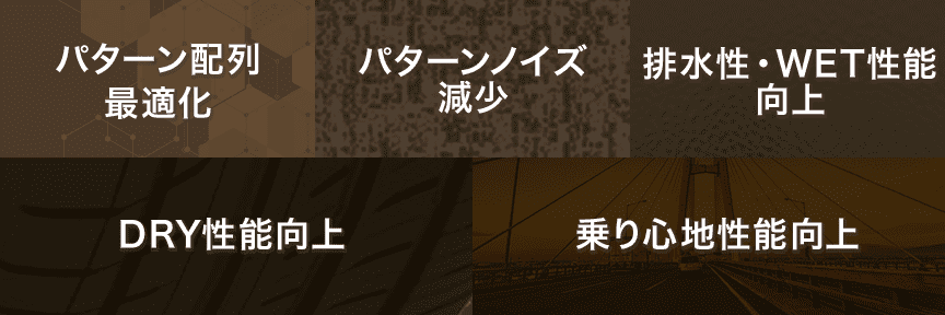 スペック