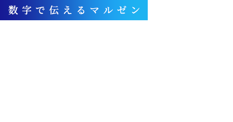 ZERO TO ONE 路上整備から日本一