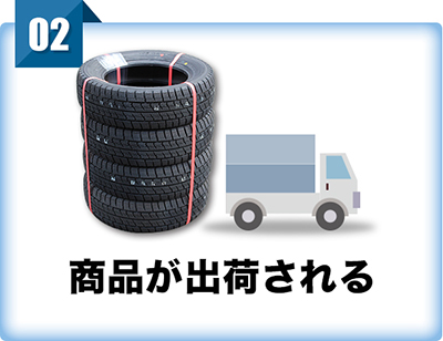 商品が出荷される